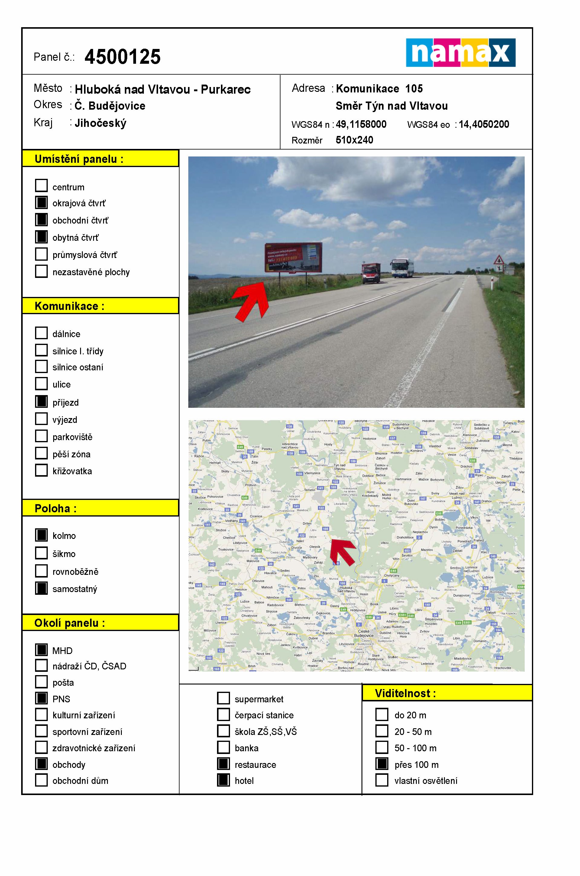 Billboard 125 České Budějovice