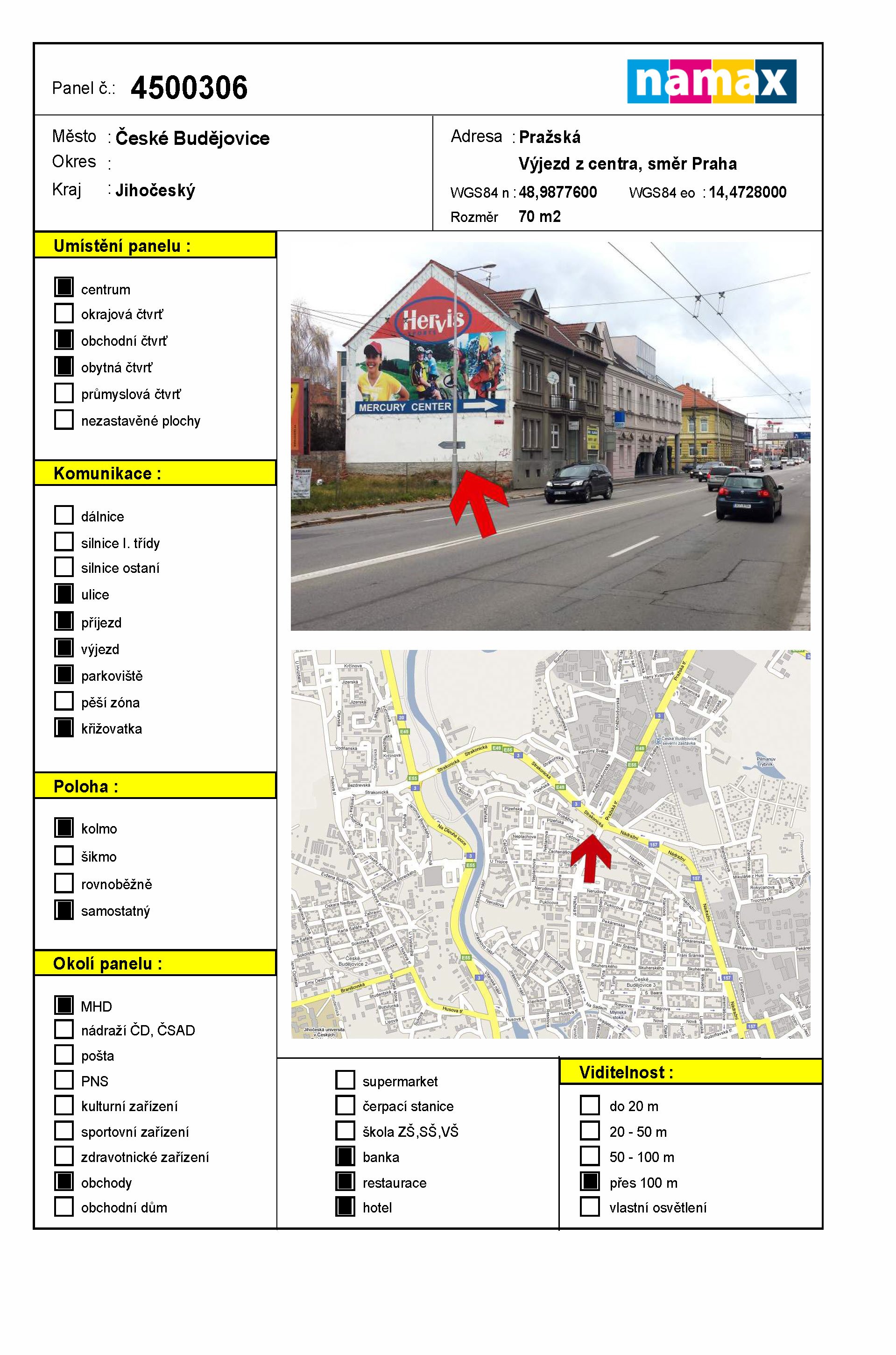 Stit 306 České Budějovice