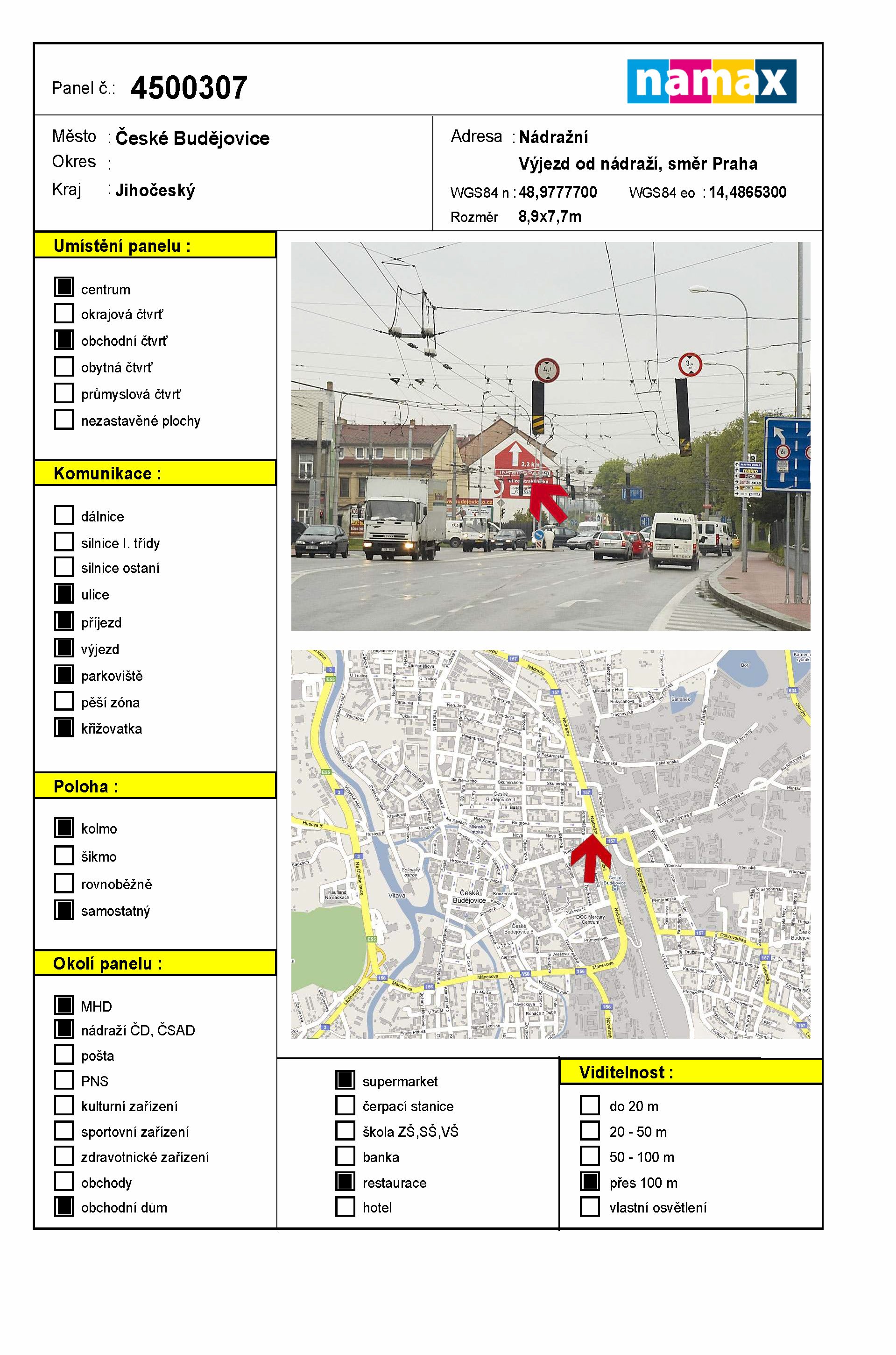 Stit 307 České Budějovice