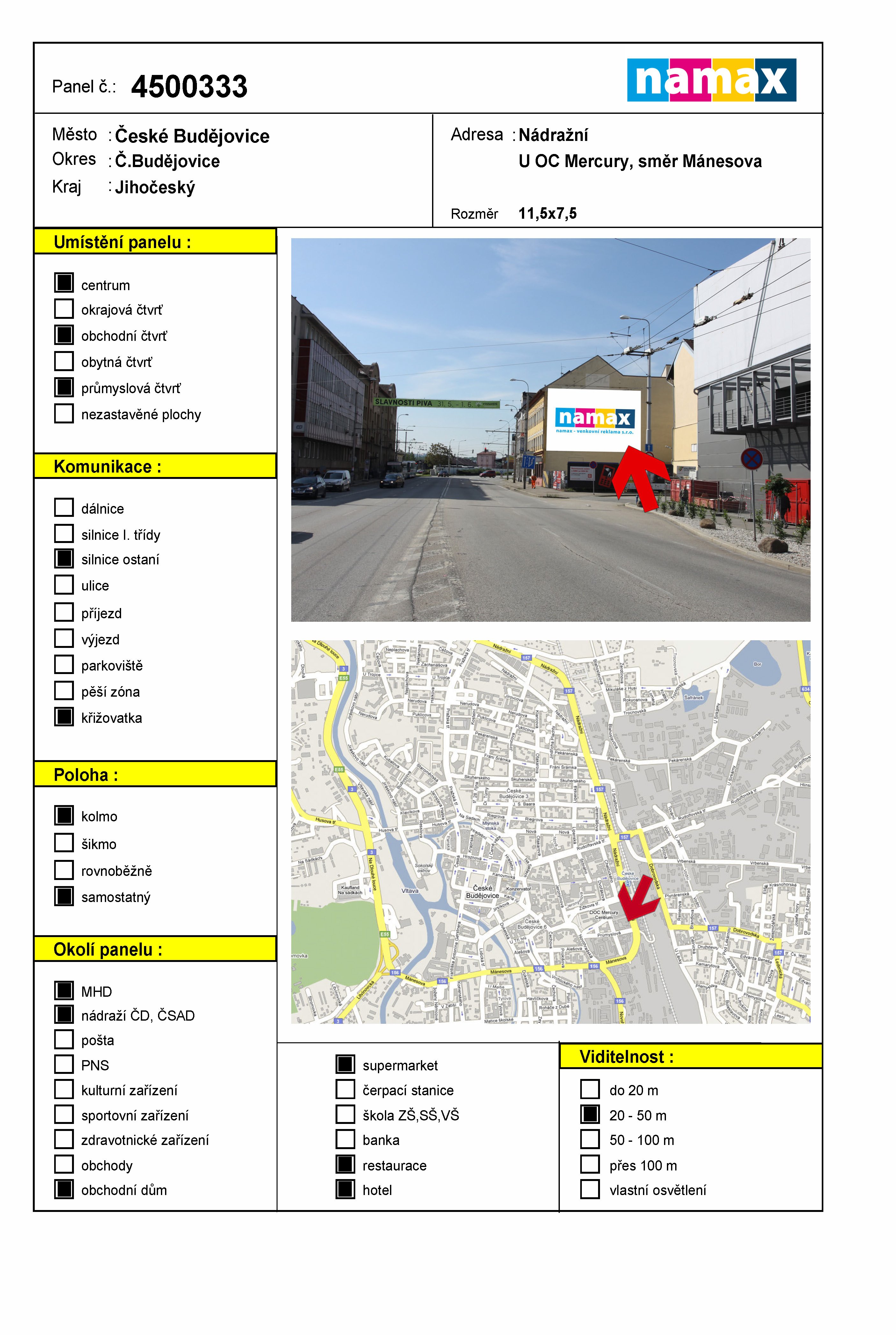 Stit 333 České Budějovice